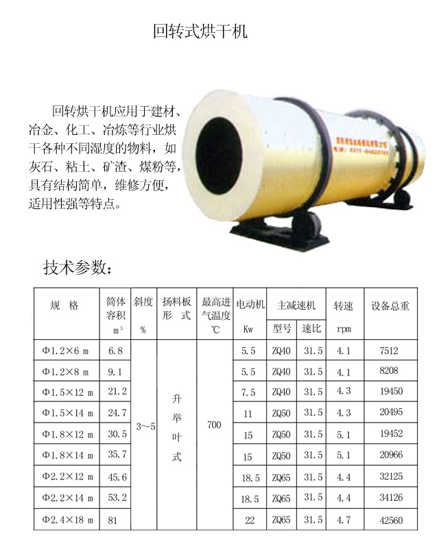 回轉式烘干機技術參數